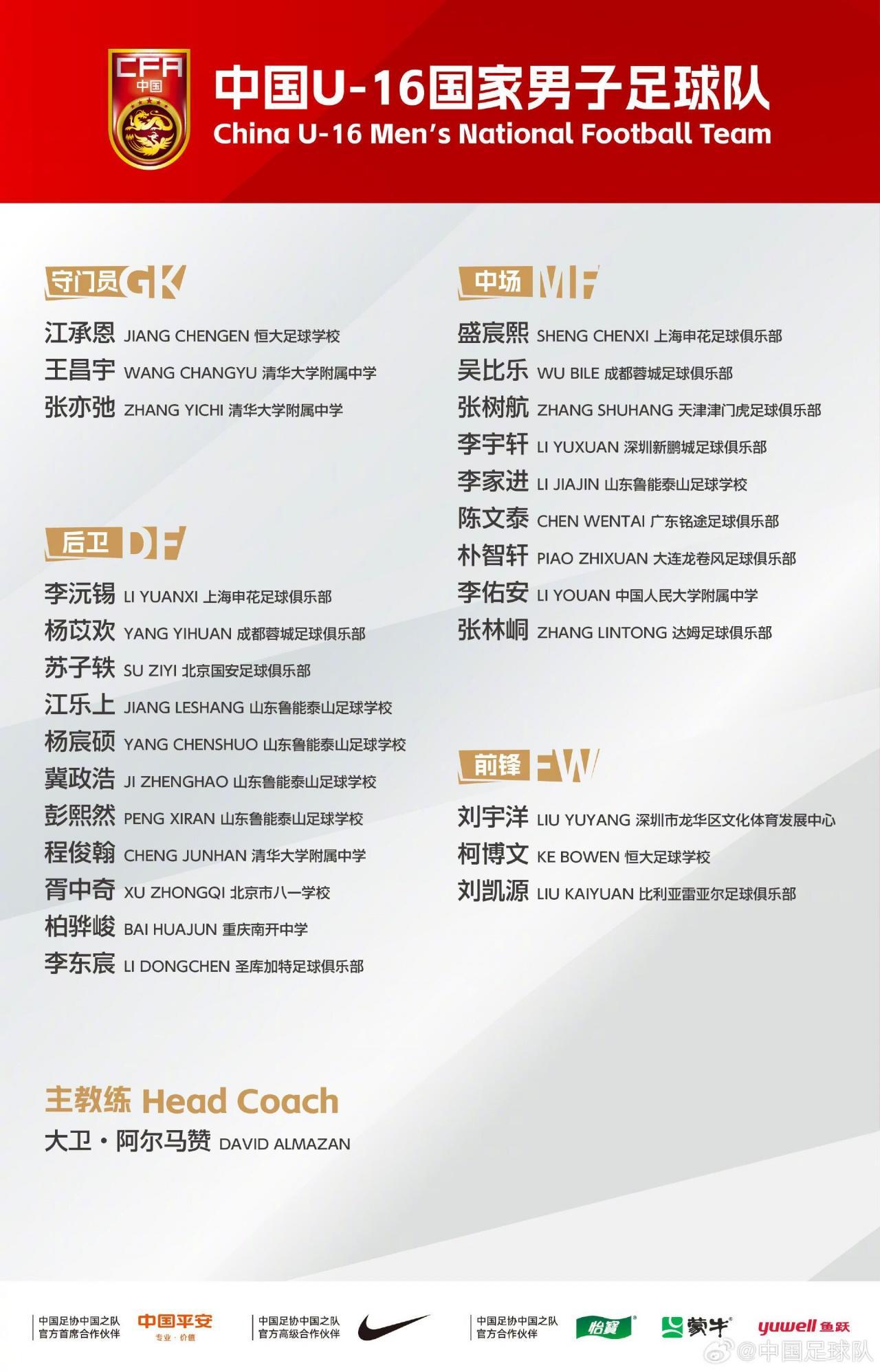 开云官网-出战蒙太古杯 U16国足月底和法国、巴西等队过招